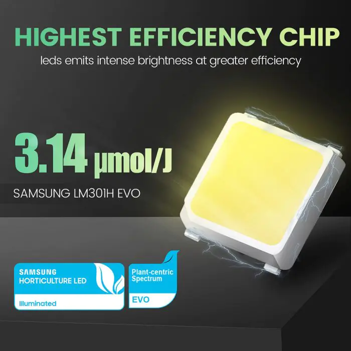 Mars Hydro FC 3000-EVO LED Grow Lights MARS HYDRO FC-3000 LM301H