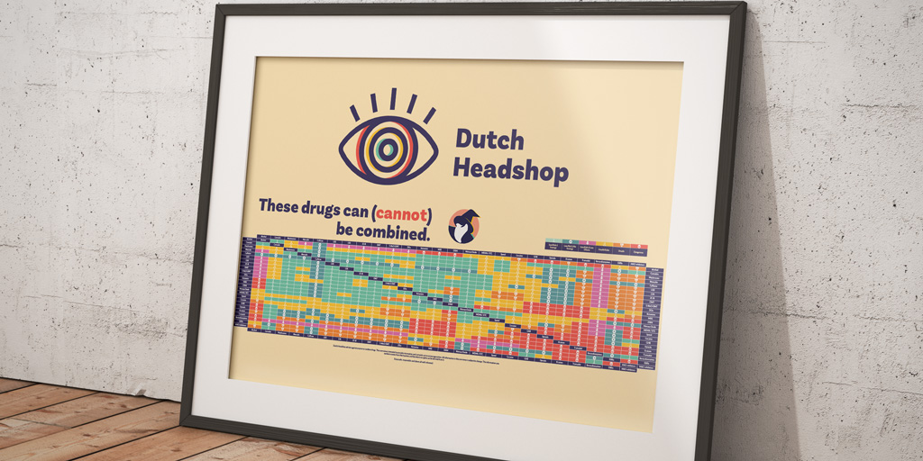 Mockup of an infographic detailing which drugs can and cannot be safely combined.